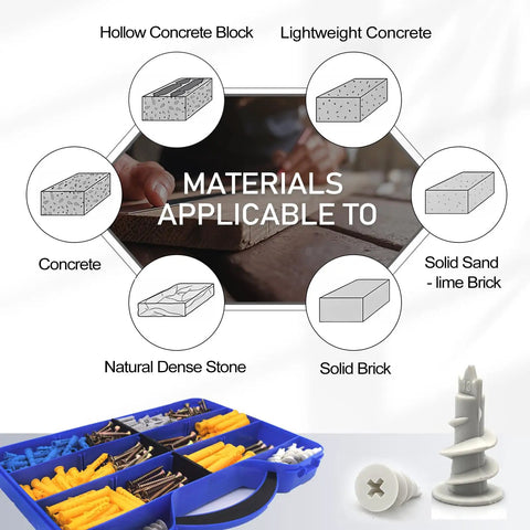 Diagram showing materials suitable for 550 Piece Drywall Screws And Anchors Kit; includes concrete, bricks; screws and kit visible