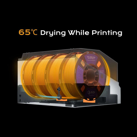 Colorful 3D Printing System With 16 Color Multi Material Capacity for Q2 Q2C Printers showing 65C drying feature
