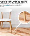 Image of a chair on hardwood floor with Twenty Pack Heavy Duty Self Stick Three Quarters Inch Round Felt Pads for floor protection.