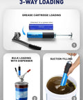 8000 PSI Heavy Duty Lever Action Grease Gun Kit With 14oz Aluminum Barrel showing 3-way loading options: cartridge, bulk, suction.