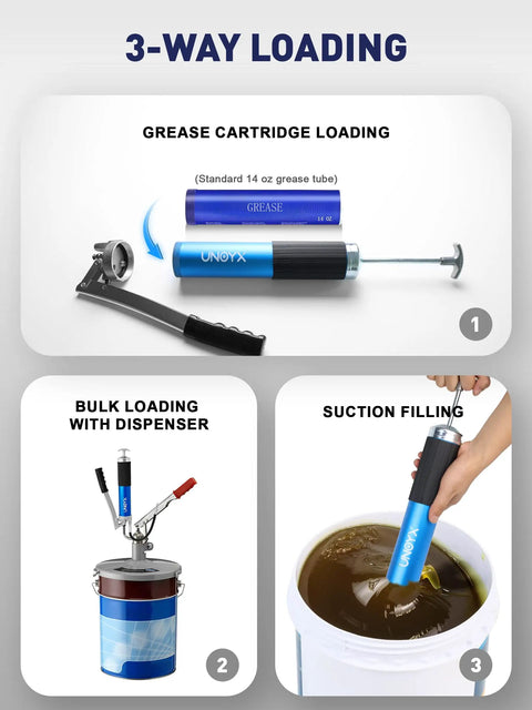 8000 PSI Heavy Duty Lever Action Grease Gun Kit With 14oz Aluminum Barrel showing 3-way loading options: cartridge, bulk, suction.