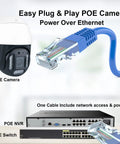 4K PTZ POE Outdoor Security Camera with 10X Zoom Speed Dome, Ethernet cable, NVR, and switch setup for AI detection