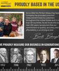 Timeline of company leaders with statement on commitment to quality and accuracy, since 1912, by Perfect Measuring Tape Company.