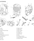 Diagram of the On The Go Portable Spray Washer With Built In Water Tank, showing parts like water tank, hose, and adjustable nozzle head.