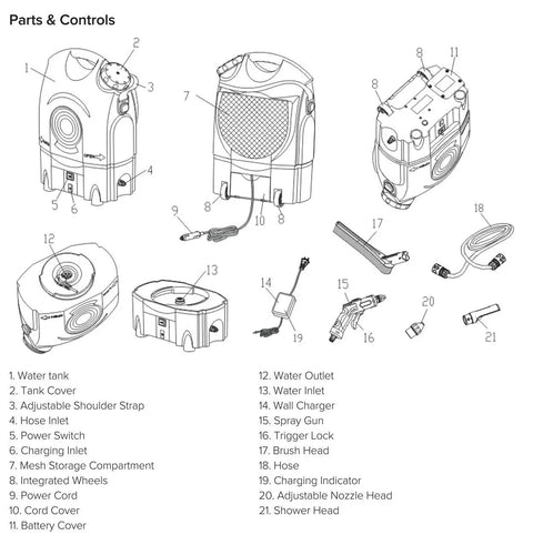 Diagram of the On The Go Portable Spray Washer With Built In Water Tank, showing parts like water tank, hose, and adjustable nozzle head.