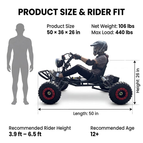 Beast Electric Go Kart For Adults And Teens With 48V 2000W Motor Peak 2500W, side view showing size and rider fit diagram.