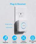 Plug-in receiver of Wireless Pro Motion Sensor Alarm For Home Office And Store Security with LED indicator light.