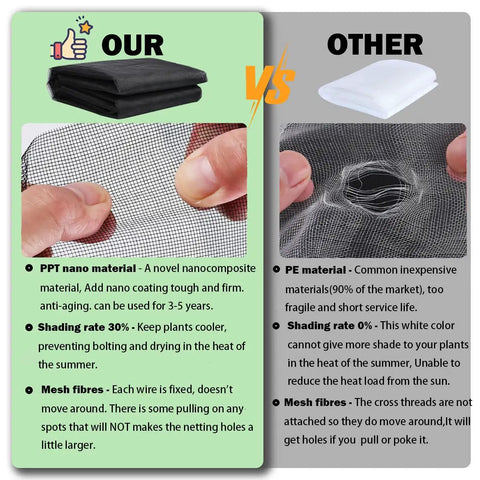 Comparison of Extra Thick Garden Mesh Netting 6.6 X 33 Ft Mosquito And Bird Barrier vs standard mesh