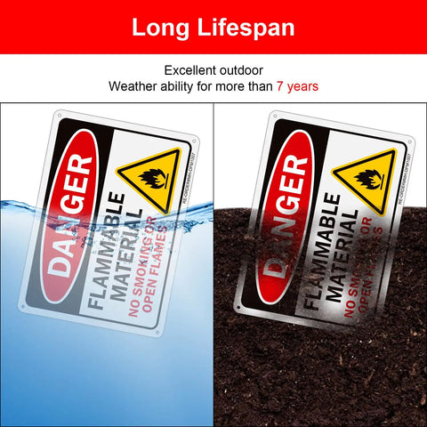 Built Different Safety Warning Plates For Flammable Supplies And Open Flames, Heavy Duty Aluminum Sheet With Bold Glow Print, Straight Up Rust Proof, Quick Grip Peel Stick Mount For Garage Or Job Site, Double Pack, shown submerged in water and in soil.