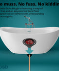Two Piece ABS Freestanding Tub Drain Kit And Rough In With No Fuss Install, shown with asymmetrical deck plate.