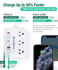 6 In 1 USB C Power Strip With 1 Type C Port And 2 USB A Ports 3 AC Outlets 5 Ft Flat Extension Cord At Charging Station