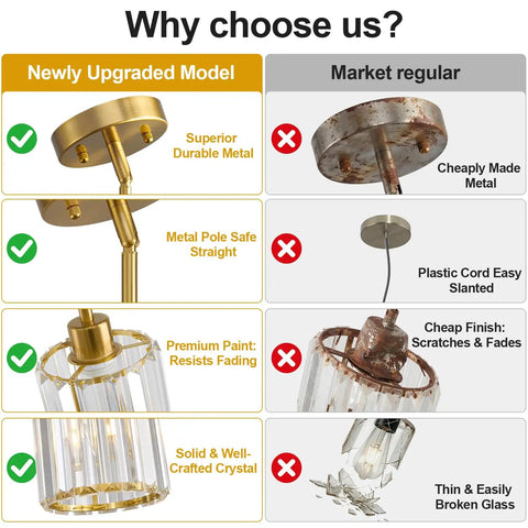 Comparison of Straight Up Three Pack Brushed Gold Crystal Pendant Lights For Kitchen Islands against market regular models.