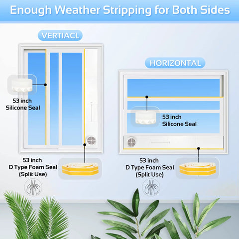 Diagram of weather stripping for Portable Window AC Seal Kit With 5.9 Inch Hose Adapter, showing vertical and horizontal installation.