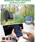 Solar Powered WiFi Sprinkler Timer With Rain Delay Manual And Automatic Modes, Alexa And Smart Life App Control, USB C Backup Charging, Garden Hose Watering Controller For Lawns And Yards connecting to WiFi on smartphone.