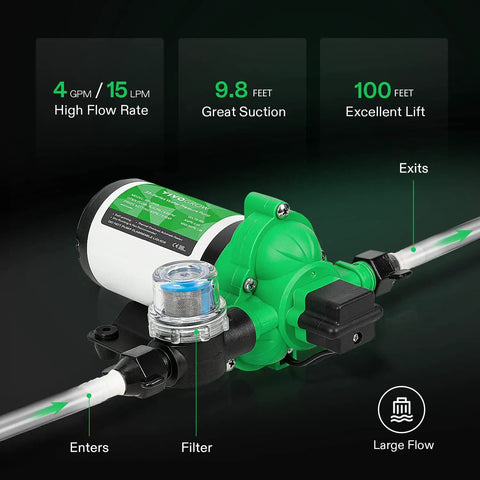 Image of a Diaphragm Water Pressure Pump 115V, 4 GPM At 45 PSI With 100 Ft Lift, showing flow rate, suction, and lift details.