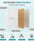 Sleek White Dresser For Bedroom, Wide Chest Of Drawers With Badass Storage Cabinet showing 3 layers of breathable fabric material.