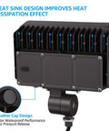 Back view of 3CCT 100W Knuckle Mount LED Flood Light With 13,000LM, heat sink design improving heat dissipation effect