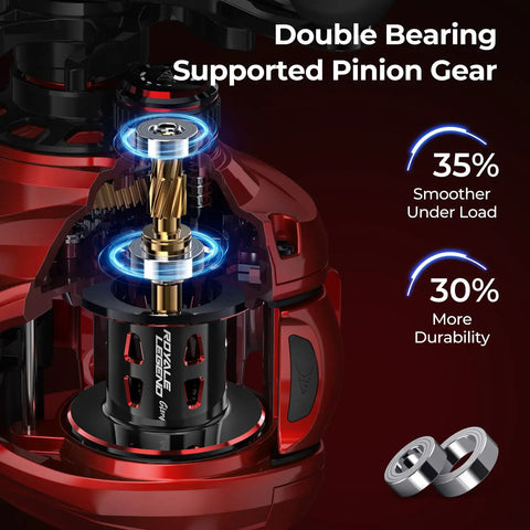 Royale Legend Glory Baitcasting Reel with visible pinion gear and text showing double bearing support benefits.