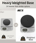 Comparison of toilet paper holder bases showing Zero Fuss Freestanding Toilet Paper Holder Stand in Classic Black with heavy weighted base.