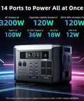 Solid 2048Wh LiFePO4 Power Station Pumping 3200W Output With Three 200W Solar Panels showing 14 ports and power output details.