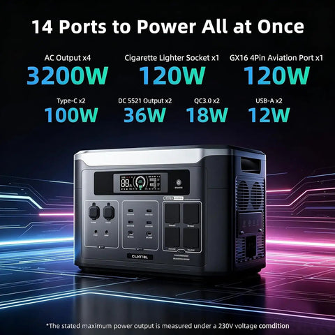 Solid 2048Wh LiFePO4 Power Station Pumping 3200W Output With Three 200W Solar Panels showing 14 ports and power output details.