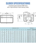 Technical specifications of SBR16 500mm Linear Rail Kit with dimensions and details of SBR block and bearing sizes.