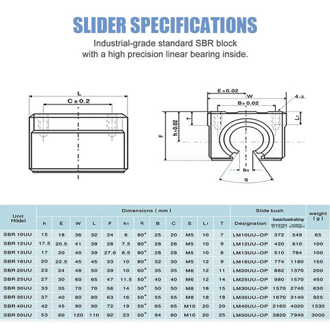 Heavy-Duty SBR16 Linear Rail Kit 700mm Fully Supported Guide With Four SBR16UU Bearing Blocks For CNC Machining, Automated Equipment, And Precise Motion Control., SBR16UU slider specifications chart