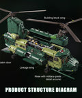 Remote Control Military Helicopter Building Blocks Set With Realistic Tandem Rotor Design structure diagram showing parts