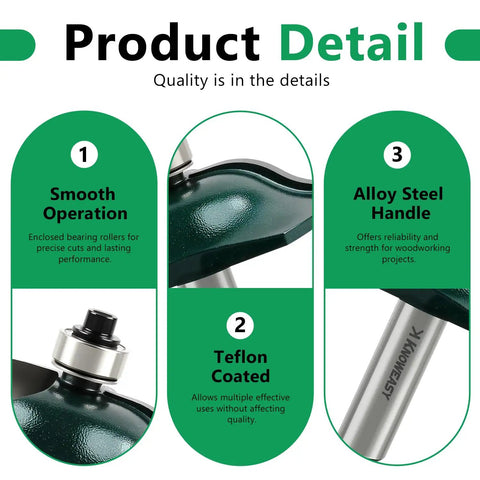 Infographic detailing features of Pro Grade 3 Piece Cabinet Door Router Bit Set including smooth operation, Teflon coating, alloy steel handle.