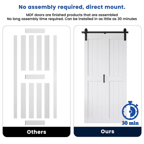 Comparison of unassembled MDF panels and assembled Space Saving Bifold Barn Door Kit 36 By 84 Inches with hardware included.