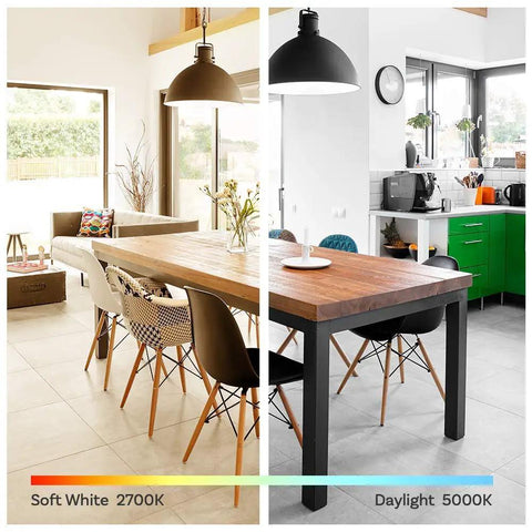 Room comparison showing effects of 60W Equivalent Clear Soft White Dimmable LED Light Bulb B11 E12 2700K and 5000K lighting