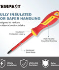 Top Shelf 7 Piece Insulated Screwdriver Set With 1000V Voltage Tester showing insulated screwdriver with a red and yellow grip.