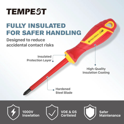 Top Shelf 7 Piece Insulated Screwdriver Set With 1000V Voltage Tester showing insulated screwdriver with a red and yellow grip.