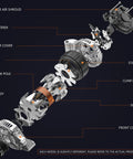 Exploded view of a High Output 110Amp Direct Fit Alternator With 6 Groove Pulley For Hyundai Sonata 2006-2010 Kia Forte Forte Koup Forte5 Magentis Optima Rondo 2007-2012 L4 2.0L 2.4L 12V CW 6 Groove Belt Driven Replacement showing components like fan, stator, and pulley.