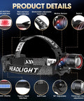 Two Pack Rechargeable Headlamp With Beast Bright LED Beam Motion Sensor Zoom Five Modes details
