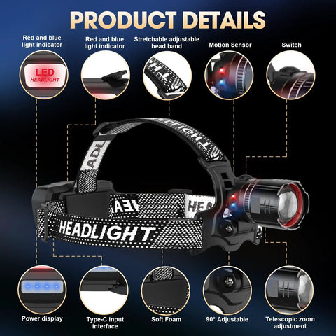 Two Pack Rechargeable Headlamp With Beast Bright LED Beam Motion Sensor Zoom Five Modes details