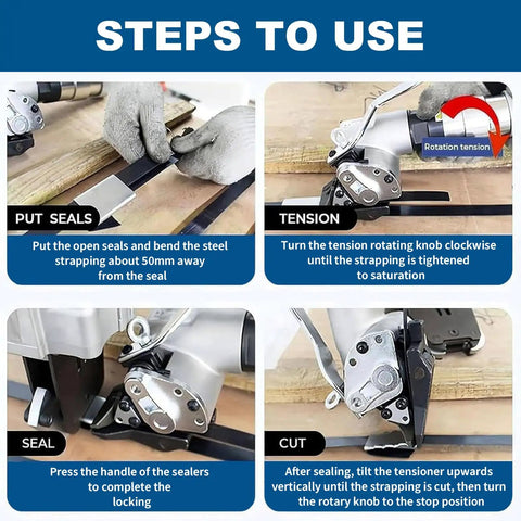 Steps to use a Split Pneumatic Strapping Machine For Metal Banding, showing sealing, tensioning, and cutting actions.