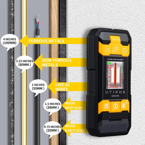 Diagram showing 3 In 1 Stud Finder With Laser Level And Laser Measurement Tool detecting metal studs and wires in wall