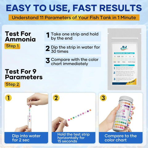 Skip The Guesswork And Ace Your Tank Health With Complete Aquarium Water Test Strips Kit Including Digital Thermometer For Fresh Or Saltwater Sets Smooth PH Chlorine Ammonia Hardness Results, testing steps and color chart.