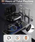 Wireless Earbuds With Bluetooth 5.4, 80 Hour Playtime, Sport Hooks, Noise Canceling, IPX7 Waterproof, LED Display, Jet Black