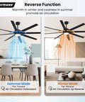 72 Inch Ceiling Fan With Light And Remote For Bedroom Living Room Library Cafe Outdoor Industrial Use 24W 3CCT Dimmable