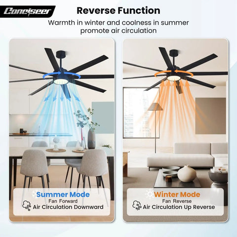 72 Inch Ceiling Fan With Light And Remote For Bedroom Living Room Library Cafe Outdoor Industrial Use 24W 3CCT Dimmable