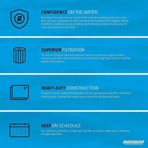 Infographic highlighting features of the Water Separating Fuel Filter For Verado L6 Outboards - 10 Micron Replacement Element