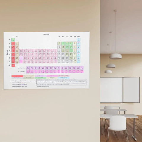 Periodic Table Poster 40x60cm Laminated Chemistry Chart For Classrooms Easy Install Wall Decor in a school setting