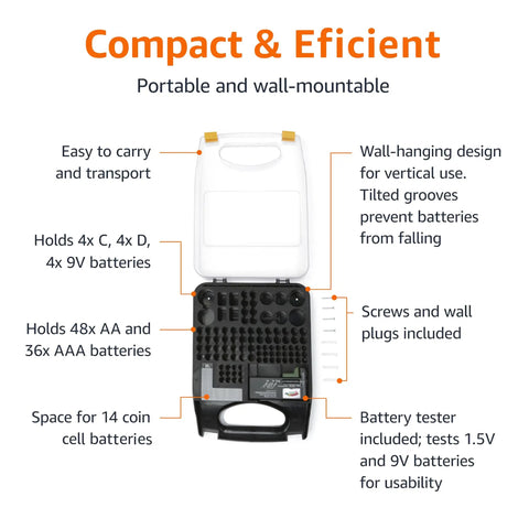 Ace Portable Battery Storage Box With Built In Tester And Wall Mount Bracket Features Tough Carry Handle Locks 110 Aa Aaa Plus Coin Cells For Zero Sweat Power Supply Organization - Compact design with battery storage capacity.