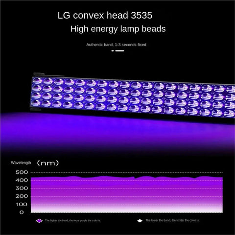 Heavy Duty 365 395 405Nm Led Uv Curing Workstation For Pcb Solder Mask Green Oil 3D Printing Resin high energy lamp beads