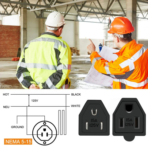 Two construction workers examining plans with 20 Piece Extension Cord Plug Replacement Ends Kit diagram visible
