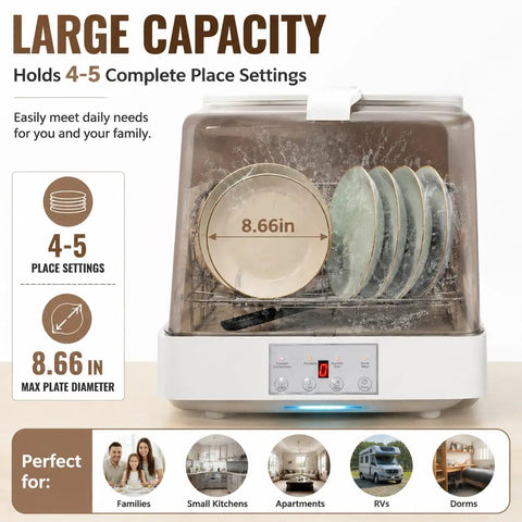 Top Shelf Portable Countertop Dishwasher With Attached Water Tank And Three Rapid Wash Cycles High Heat Clean For Dorms Apartments And Camper Vans Smooth Operator No Sweat Routine, showing large capacity for 4-5 place settings.