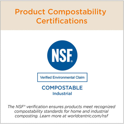NSF compostable industrial certification graphic for Compostable TPLA Cutlery Wrap Set Assorted Utensils Pack Of 250