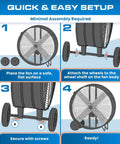 Infographic showing setup steps of Heavy Hitter 42 Inch Industrial Drum Fan Moves Serious High Velocity Air For Garage Or Workshop Cools 24500 CFM With Smooth Rolling Casters Two Pack No Fuss Design.